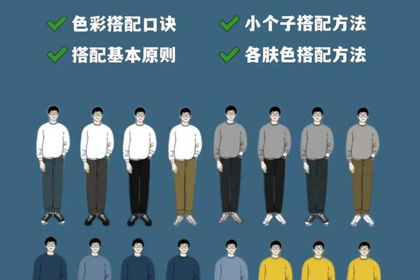 穿衣搭配颜色怎么搭—衣服最佳配色表