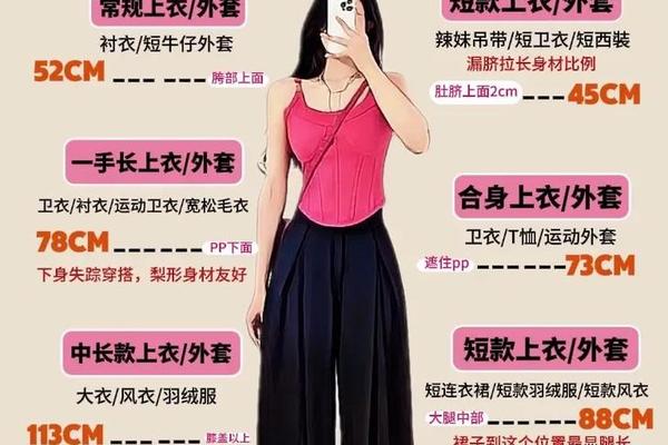 从穿衣能看出这个人什么 一个人衣品好说明什么