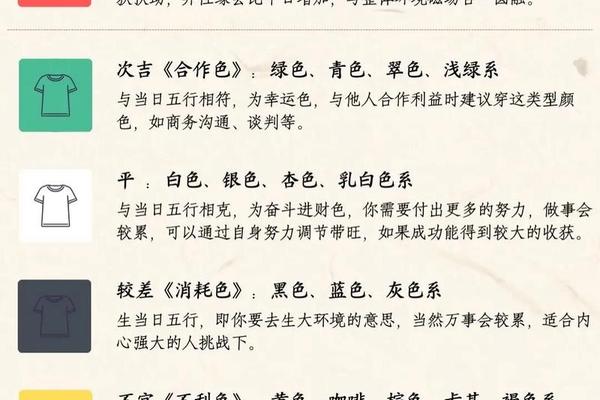 2021年每日穿衣运势播报_2021年每日穿衣旺运