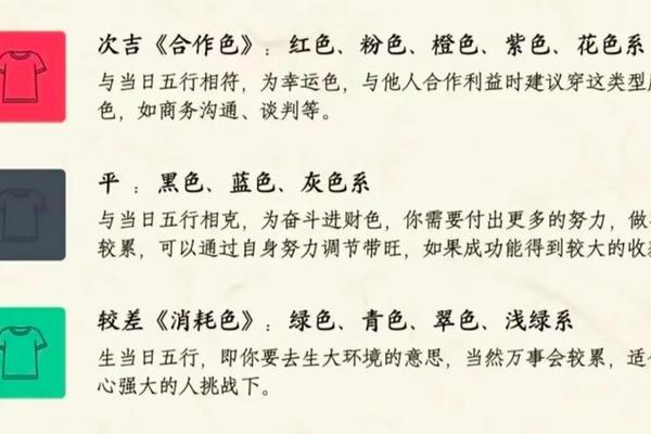 今日穿搭运势查询-今天的五行穿衣搭配