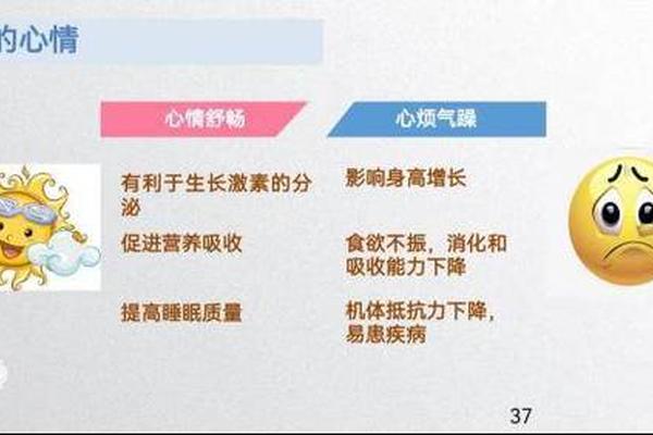 上身长下身短的孩子能长高吗 上身短怎么办能长高吗 上身长下身短的孩子能长高吗 上身短怎么办能长高吗