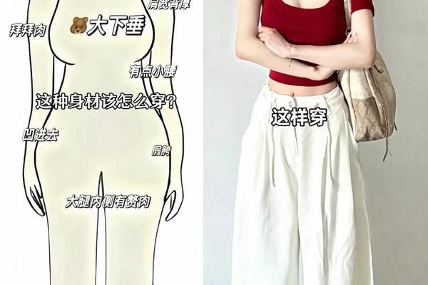 t型身材的女生穿衣禁忌有哪些、t型身材穿衣搭配