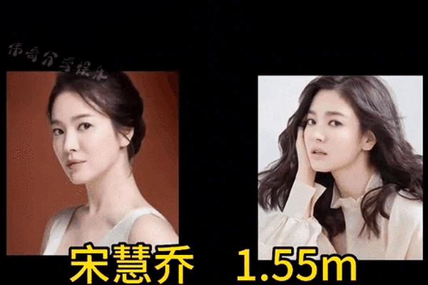 国内小个子女明星—娱乐圈矮个子女明星名单
