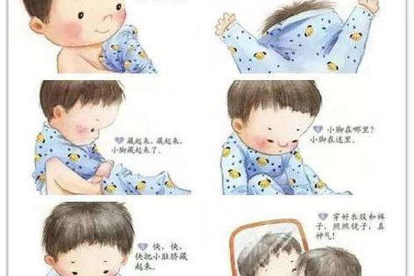 穿衣服图片简笔画-穿衣服图片幼儿园卡通