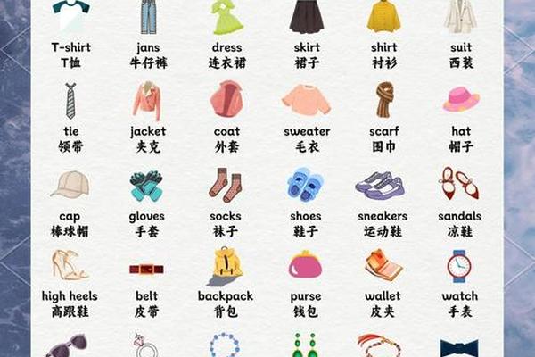 穿着服装用英语怎么说,穿衣服的英文是什么