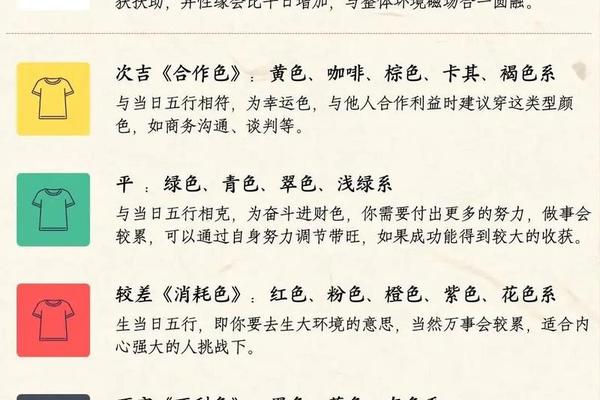 穿衣指南2025年3月17日_2025年3月17五行穿衣指南