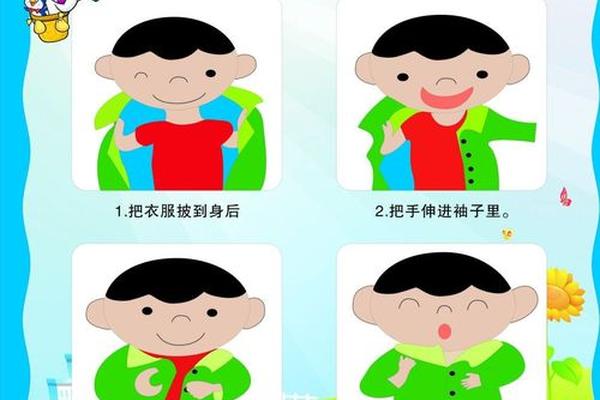 穿衣步骤图 穿衣服的四个步骤图
