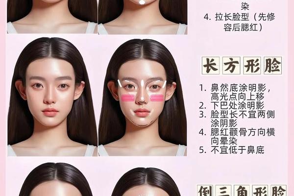 圆脸如何成为高级脸,公认最完美的脸型