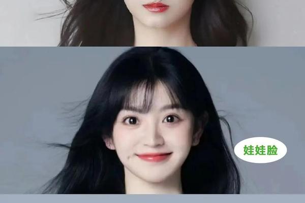 圆脸怎么改成长脸,圆脸和娃娃脸的区别图