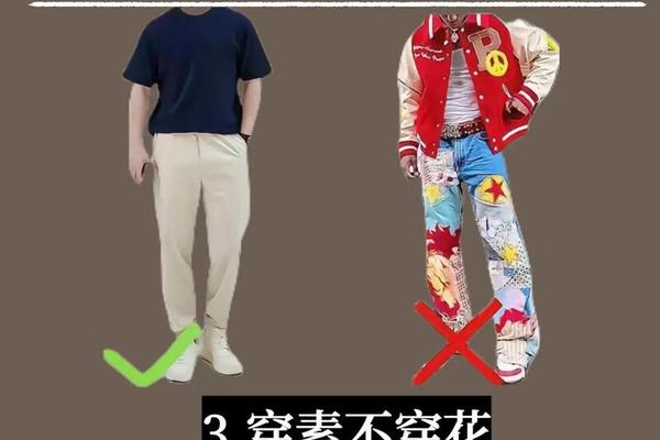 男人穿搭要诀-男士穿衣口诀上下搭配