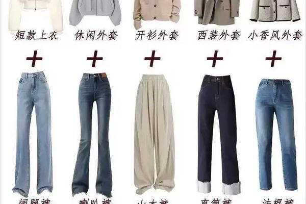 穿衣服的原则和讲究(穿衣服有哪些讲究和原则)
