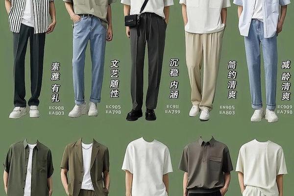 约会男生穿什么比较好;男生第一次约会穿什么