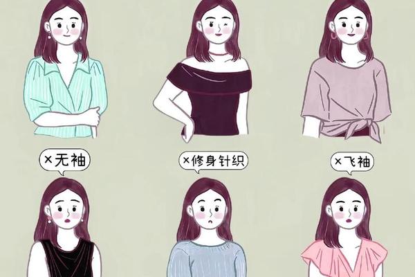 穿衣服有什么奥秘 对人类为何穿衣的看法