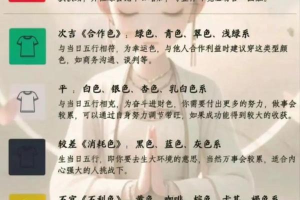 五行能量穿衣搭配指南12月20(五行穿衣颜色)