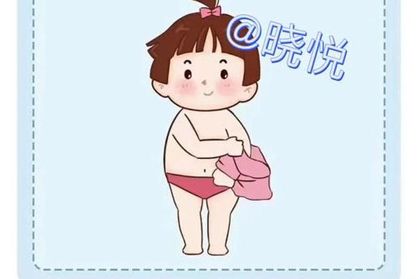 幼儿园穿衣服教程(幼儿园小朋友自己穿衣服的步骤图)