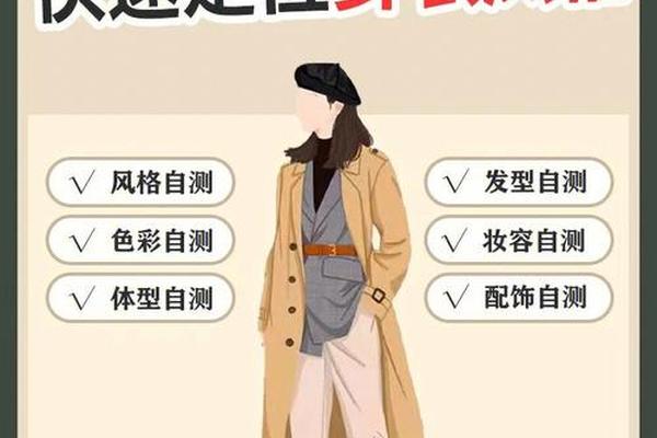 穿衣类型测试 测适合自己穿搭的软件