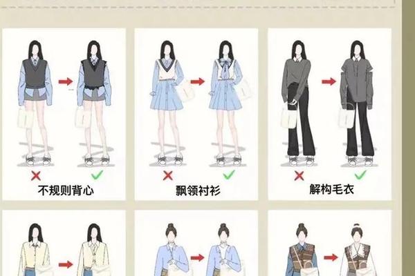 衬衣叠穿怎么穿-衬衣的折叠方法