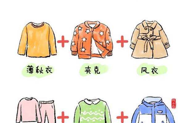 穿衣要注意场合时间地点—重要场合不能穿什么衣服