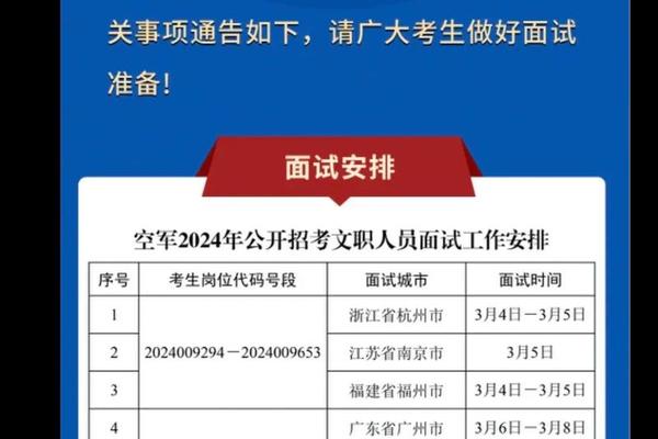 考公面试培训班一般几天,文员培训班要学多久