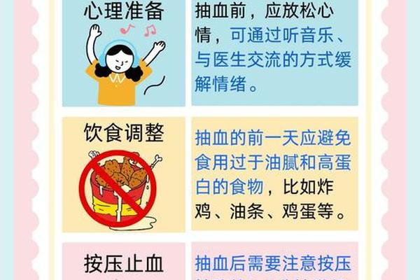 c反应蛋白是什么检查项目-C反应蛋白的治疗方法