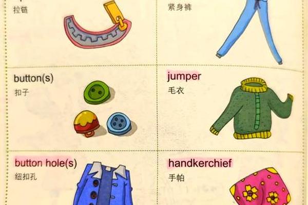 穿着服装英语—服装穿着的三原则