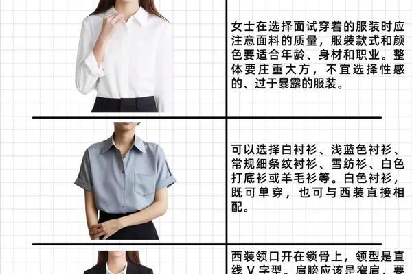 男生面试着装的六大忌讳_女士着装的六大禁忌
