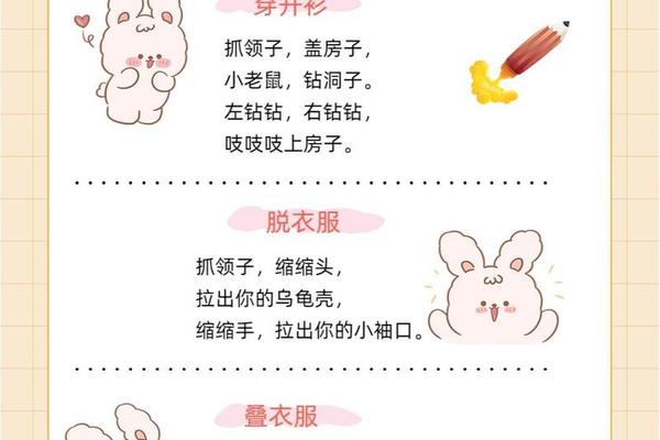 穿衣服该怎么写、穿衣服三个字怎么写？