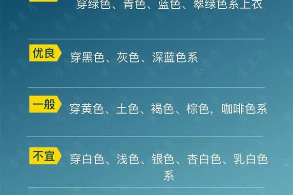穿衣忌讳-每日穿衣忌讳