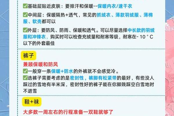 穿衣服的知识点是什么_关于衣服的生活小常识