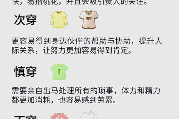 穿衣规矩_穿着礼仪的内容有哪些