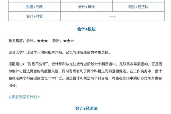 注会报考科目搭配、注会科目搭配最好