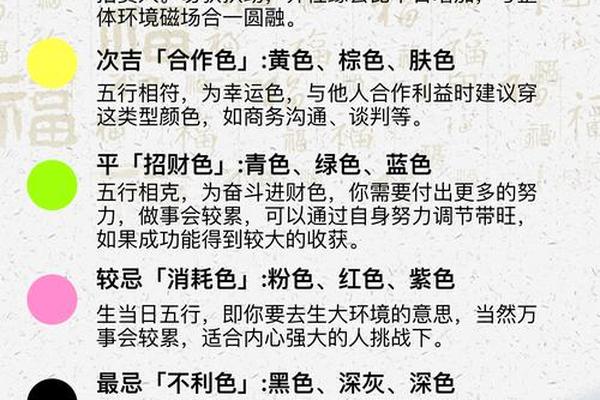 穿衣指引20246.17号 20240210穿衣