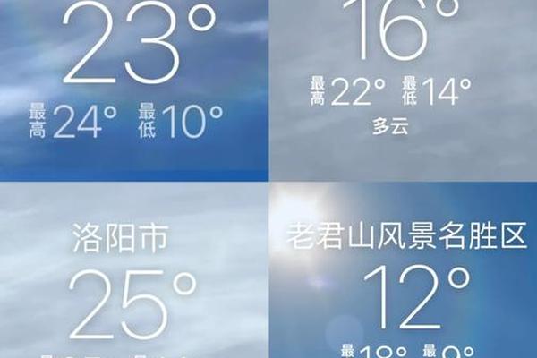 穿衣指南天气预报平顶山_河南3月份穿什么衣服
