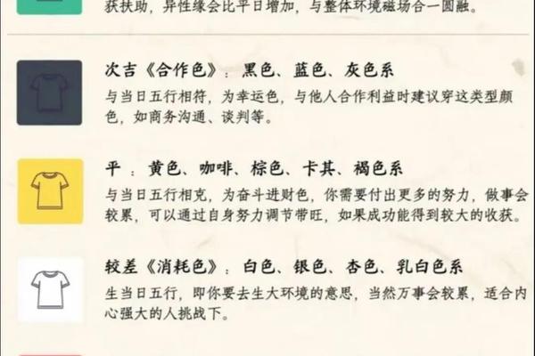 穿衣的穿的组词,穿可以组词穿衣吗