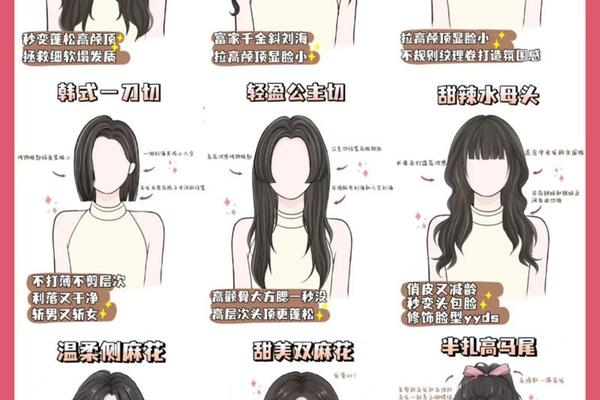 圆脸怎么改变 方圆脸可以改善吗