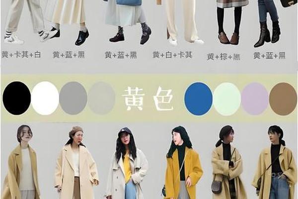 穿衣配色方案图谱怎么画(高端配色方案图谱)