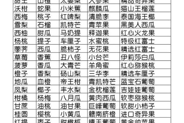 十二种寓意好的水果名字大全(两个字的水果名字大全)