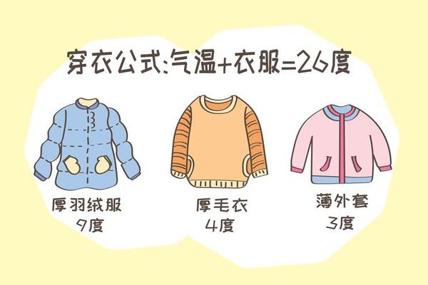 穿衣是什么-我穿的是什么衣服