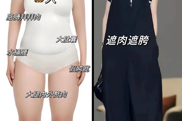 穿衣规则上宽下窄 上宽下窄的身材叫什么