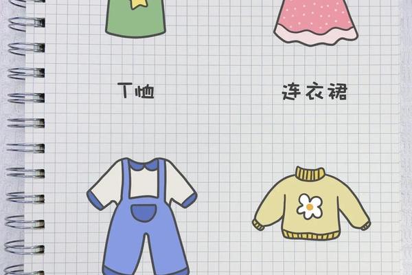 穿衣服简笔画图片大全、穿衣服简笔画 儿童绘画