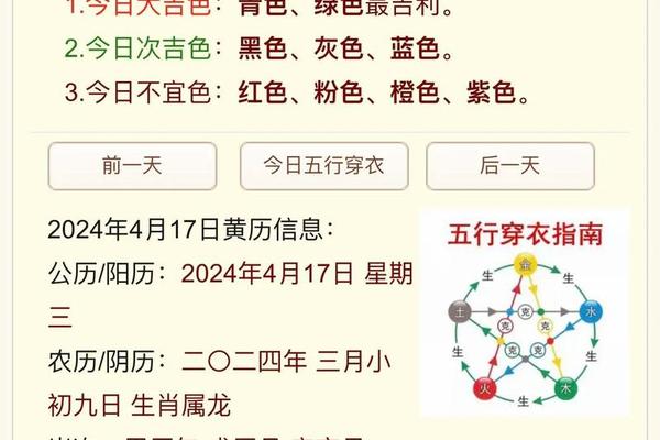 今日五行穿衣指南查询;每日五行穿衣微博