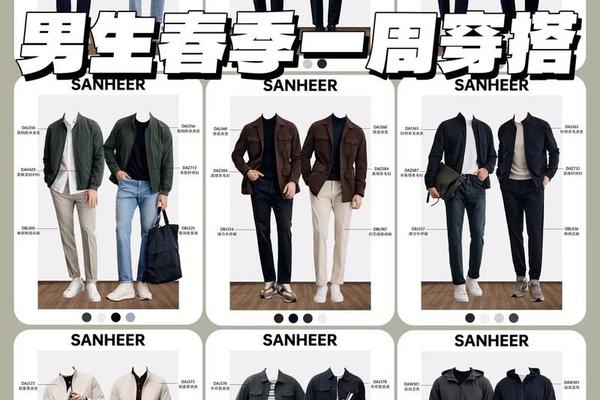 穿衣搭配讲解图片-男士衣服搭配图片大全