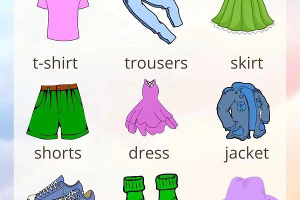 穿衣服穿衣服的英文怎么读,穿衣服的英文是什么
