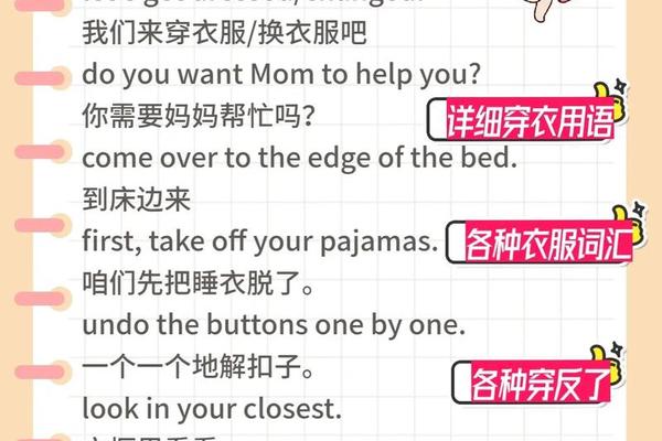 穿衣服用英语怎么翻译-英文穿衣服怎么说
