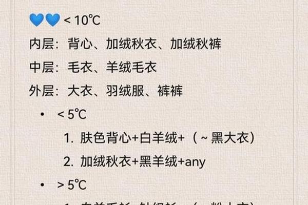 学生穿衣温度对照表(多少温度可以穿短袖)