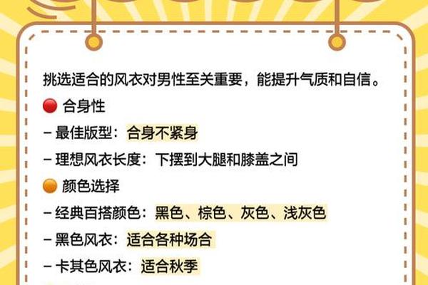 穿衣服有讲究有什么好处,穿衣服的意义