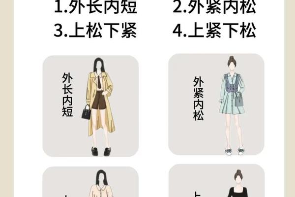 穿衣搭配教学视频;穿衣服搭配技巧