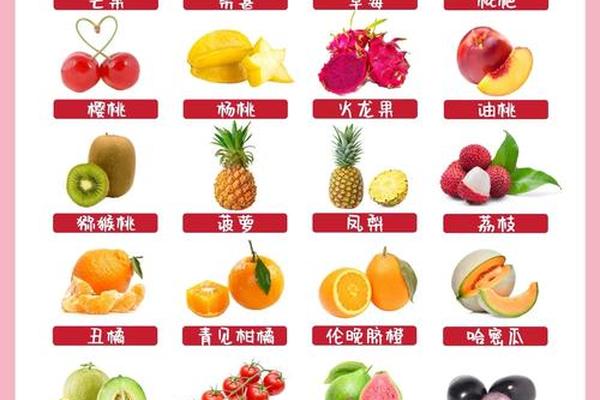 四种寓意好的水果、代表寓意好的水果有哪些