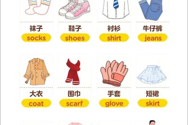 穿衣的穿的-穿什么穿什么词语