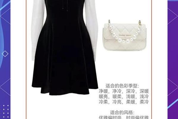 约会应该怎么穿衣服(约会需要注意的细节)